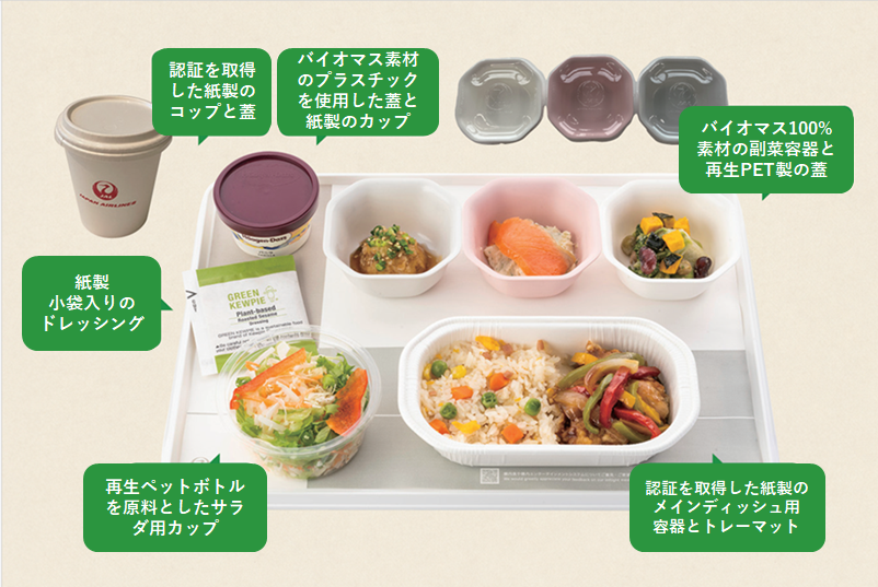 JAL、2025年度の使い捨てプラスチック削減目標を達成